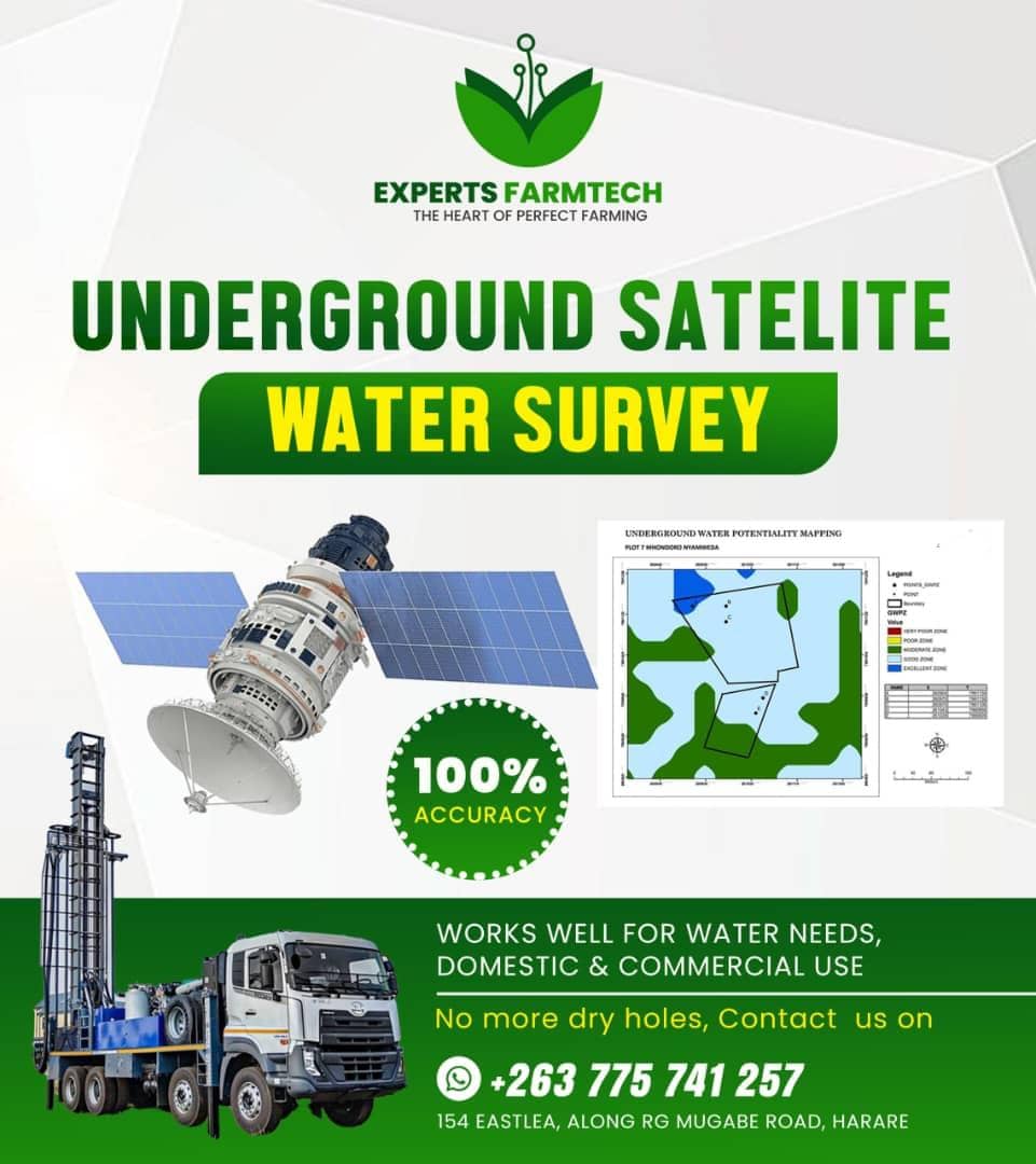 Water survey using GIS